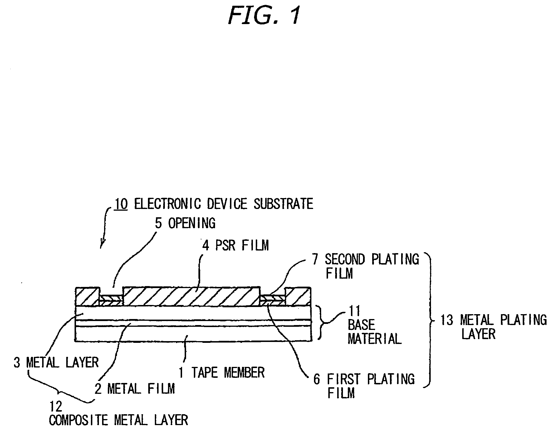 Electronic device substrate, electronic device and methods for making same