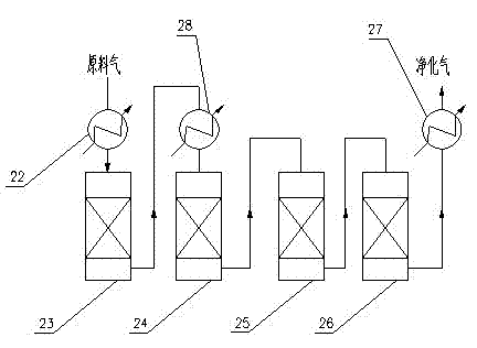 Gas transformation deep purifying technique for separating and purifying CO and H2 of calcium carbide furnace