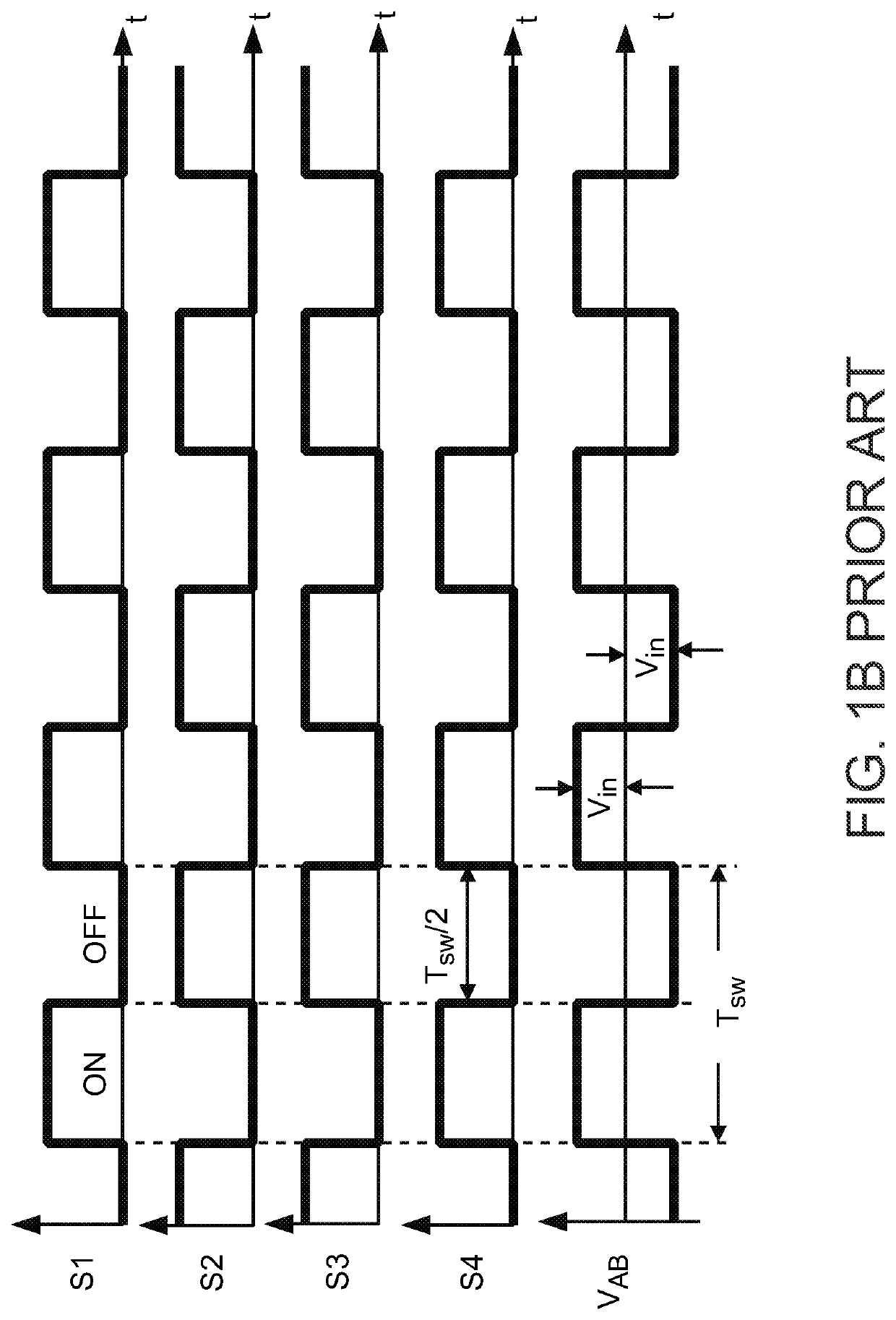 Isolated dc/dc converters for wide output voltage range and control methods thereof