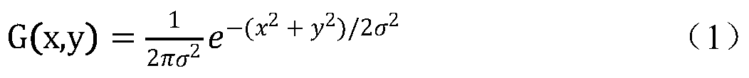 Workpiece detection method based on vision