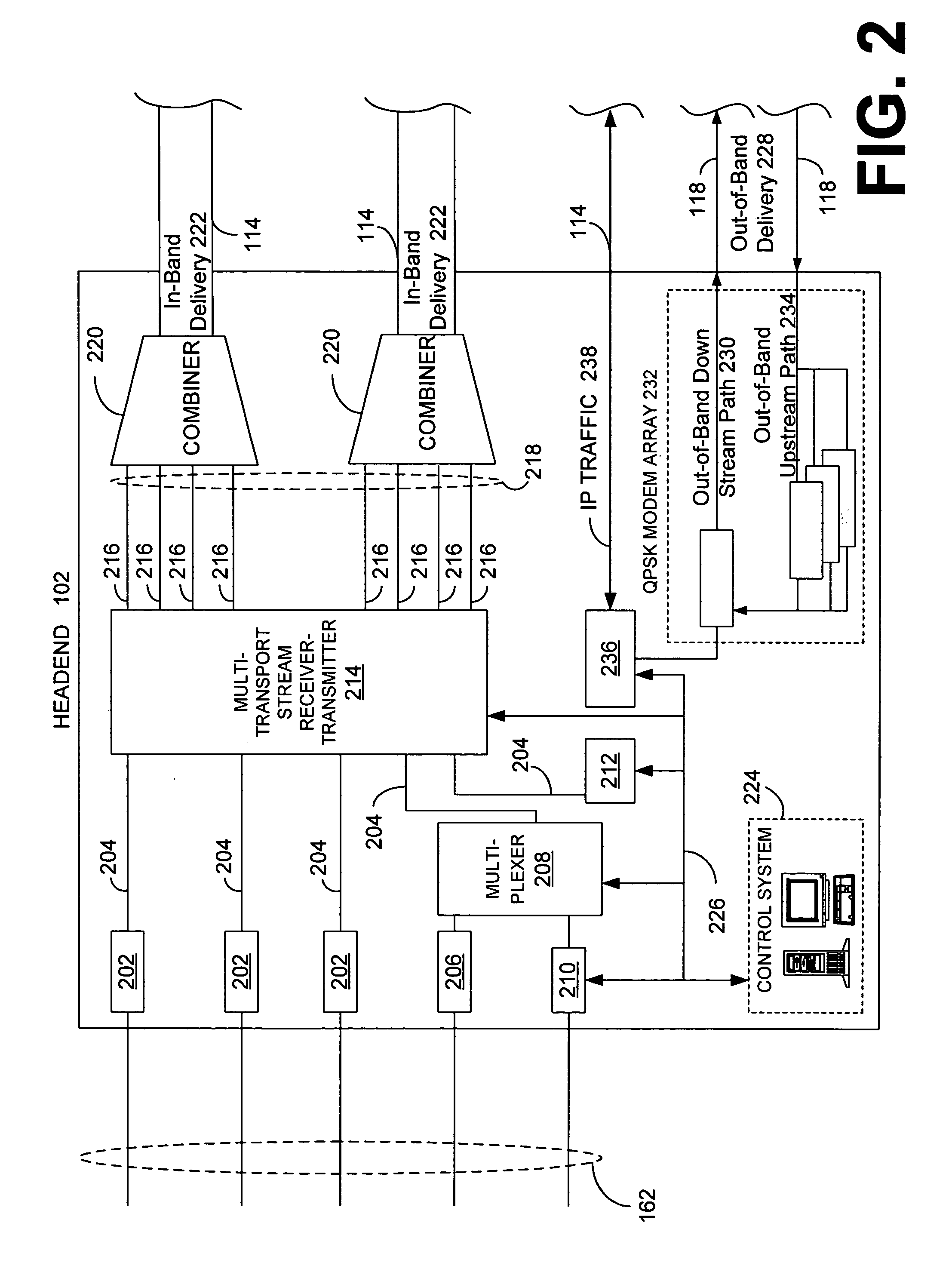 Validating client-receivers