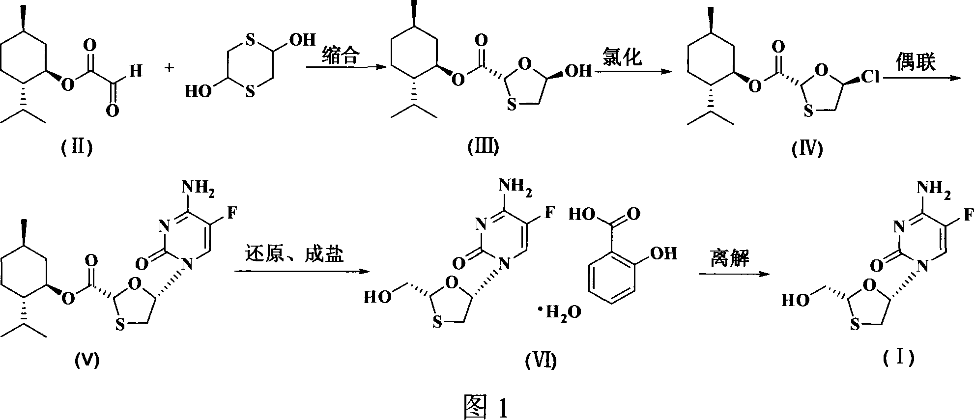 Non-enantioselective prepn process of emtricitabine