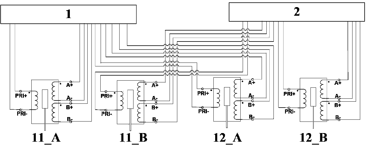 Flap twist test system