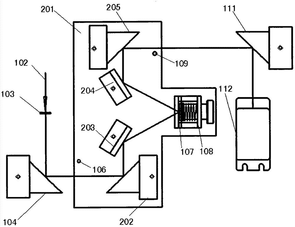 Terahertz time-domain spectrograph based on femtosecond laser