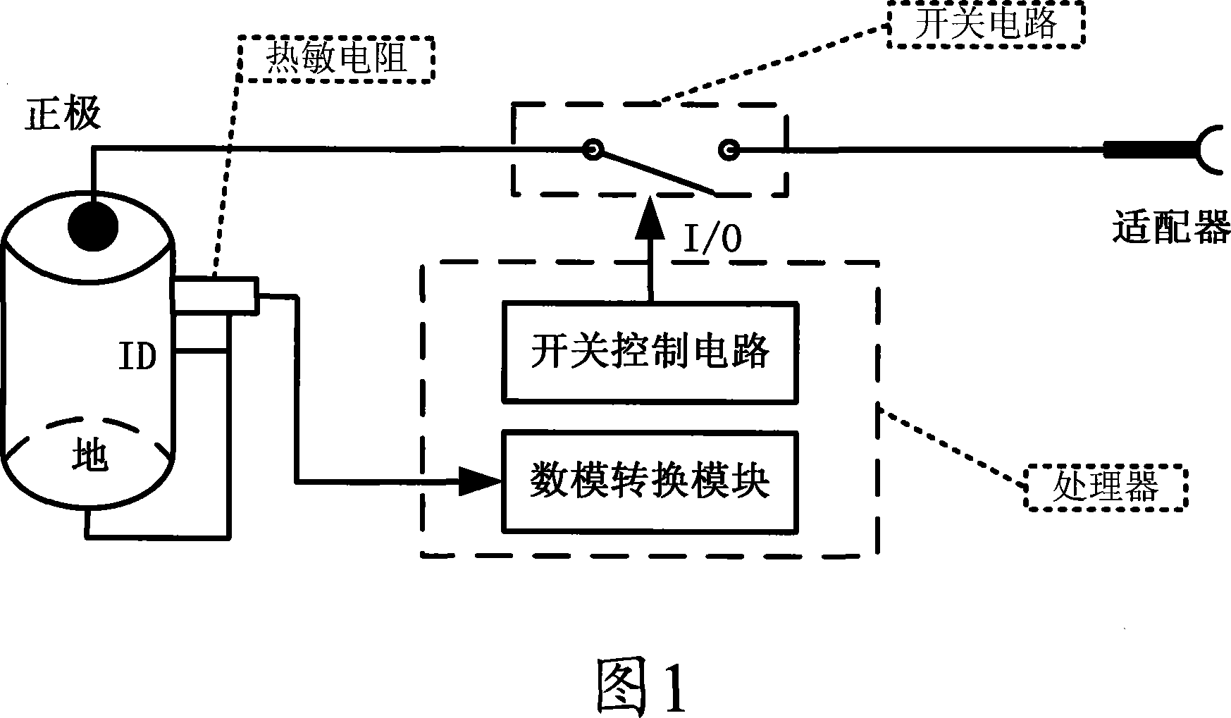 Quick charging device and method for nickel-hydrogen battery