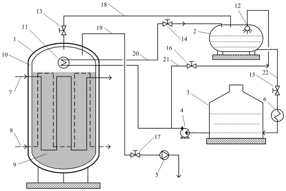 Pressure type high-temperature thermochemical heat storage tank system and working method thereof