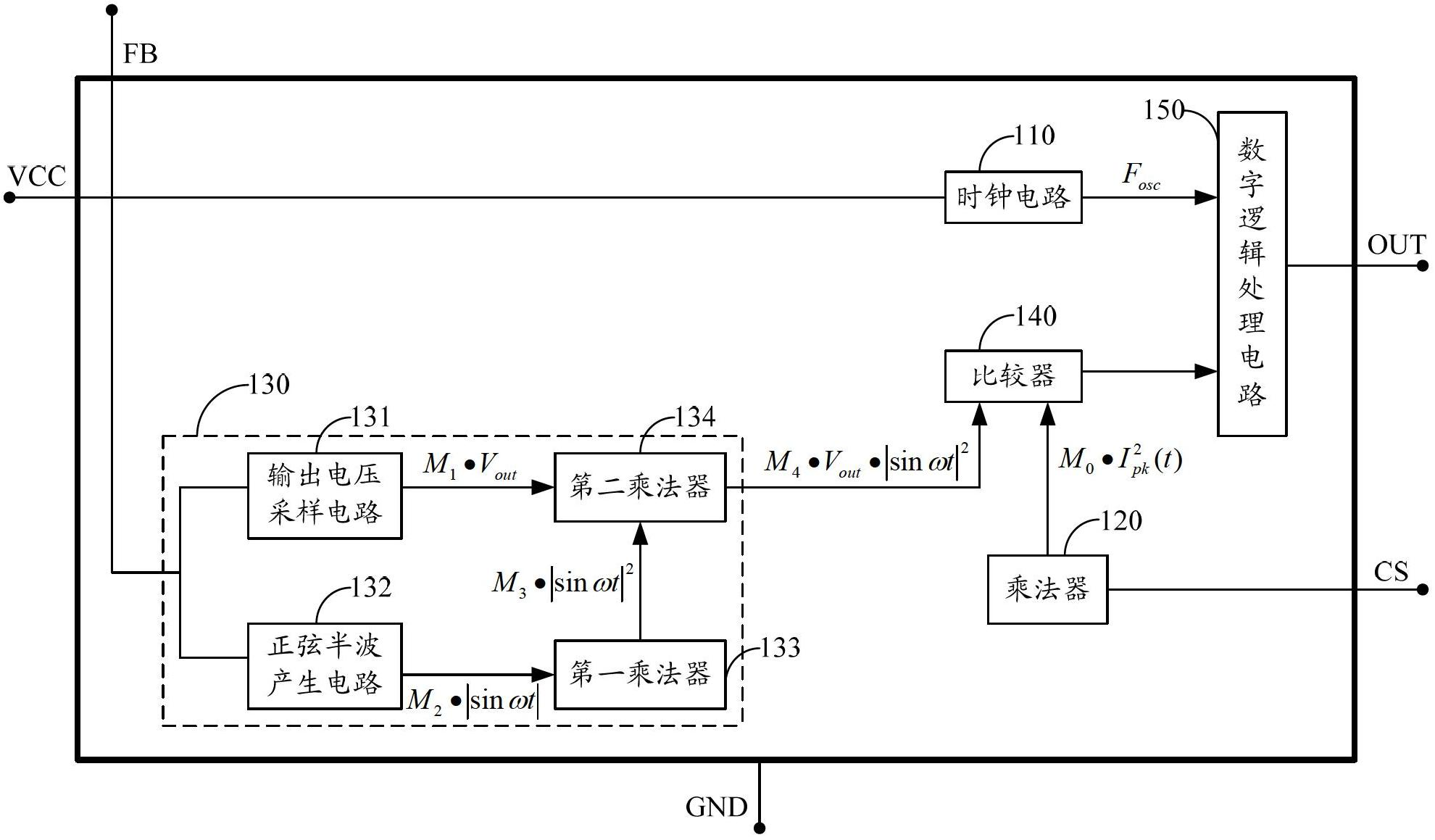 Switch power supply with high power factor and controller of switch power supply