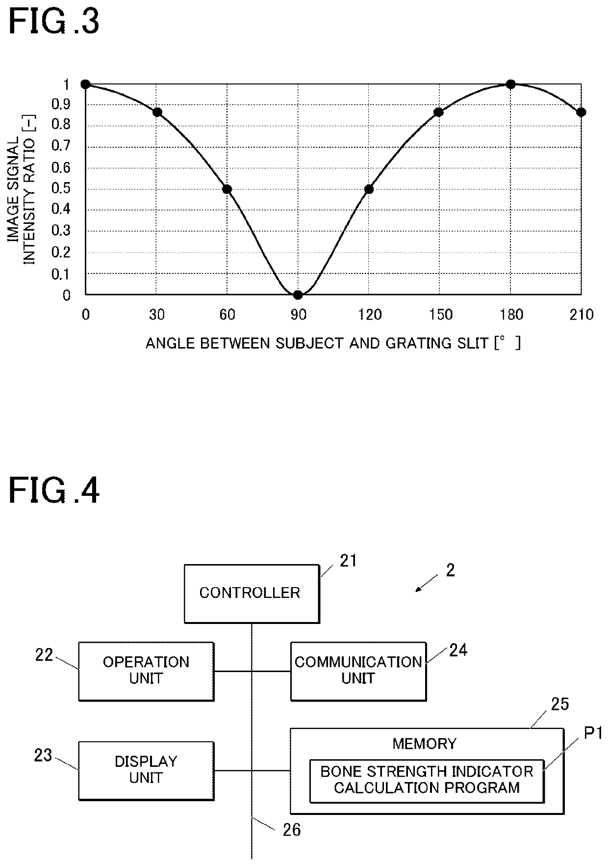 Medical image processing device and medical image photographing system