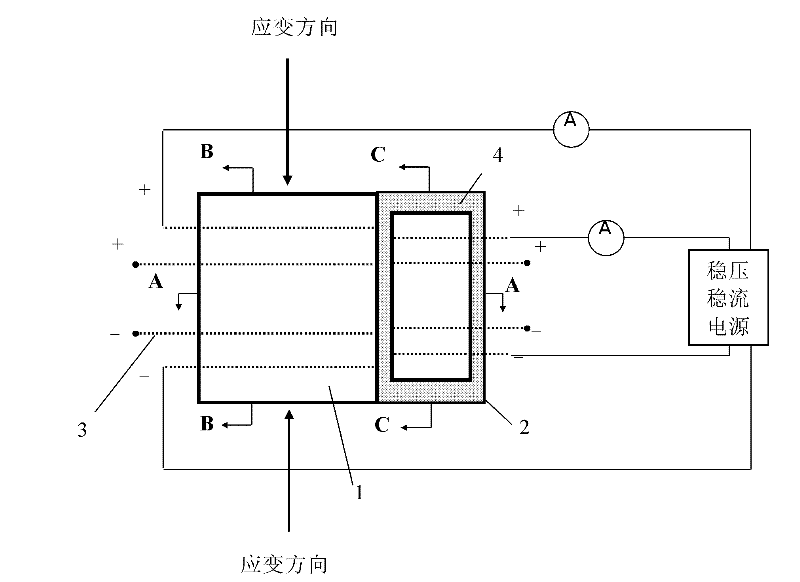 Cement-based intelligent composite material strain sensor with temperature compensation function