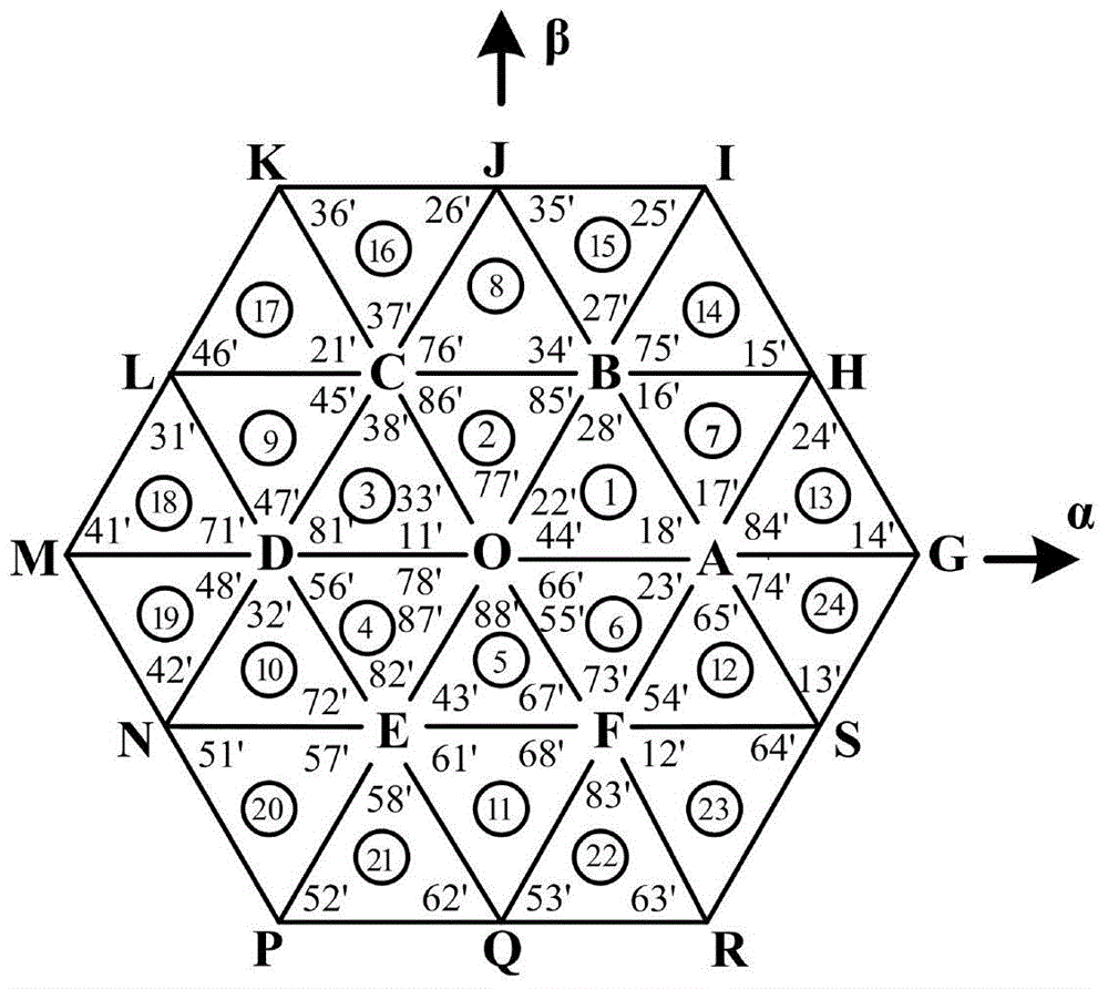 A common-mode voltage suppression method for dual inverters based on 60-degree coordinate system