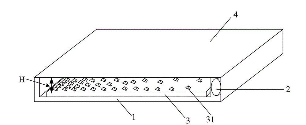 Backlight module and liquid crystal display device