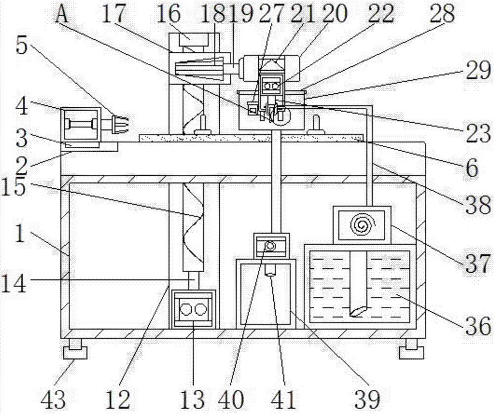 Drilling machine for hardware machining