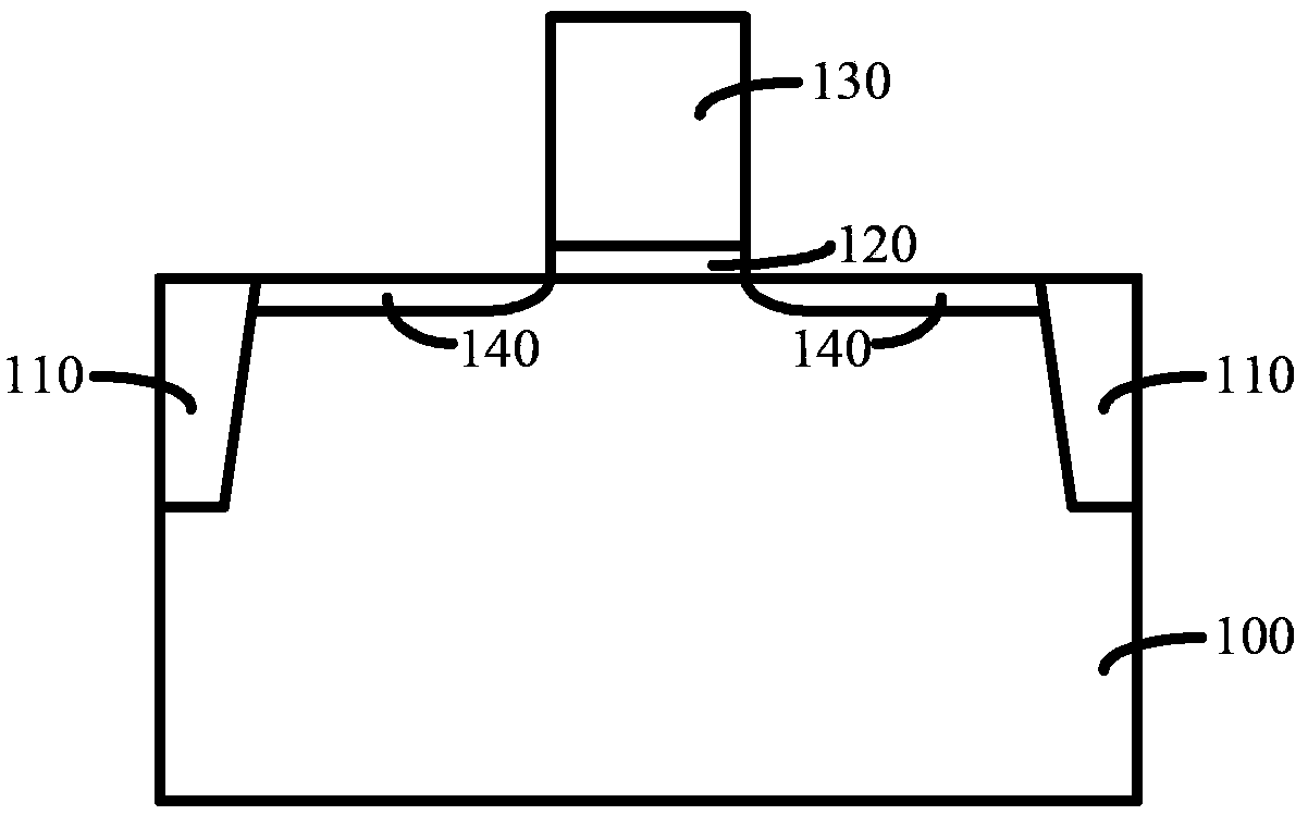 Formation method of interfacial layer and formation method of metal gate transistor