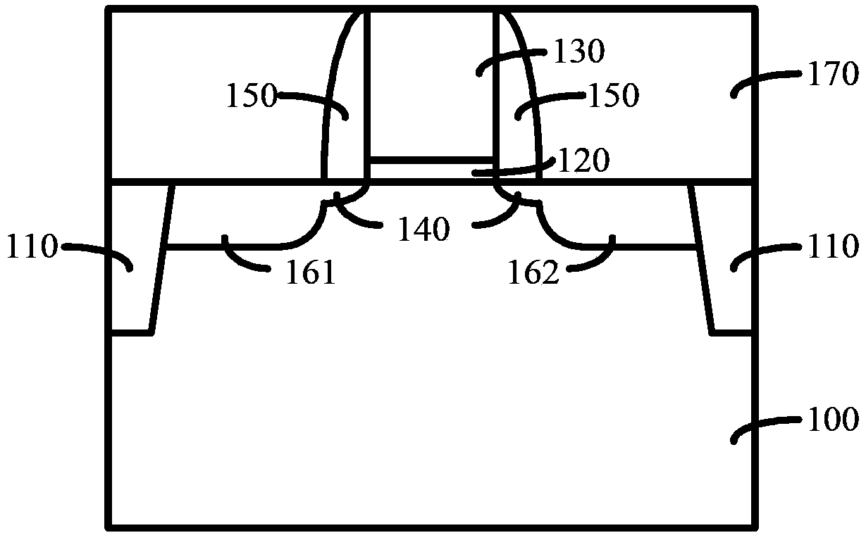 Formation method of interfacial layer and formation method of metal gate transistor