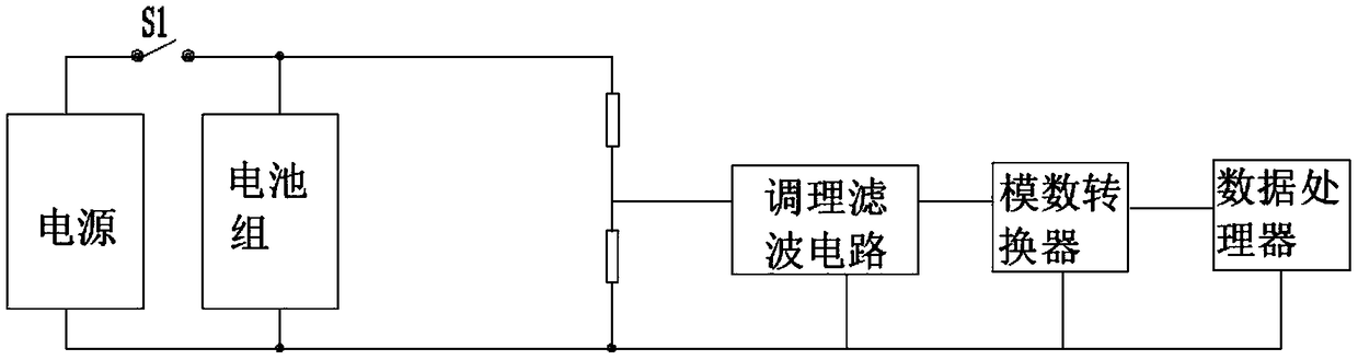 Method for measuring voltage difference before and after charging or discharging of battery pack as well as measuring circuit