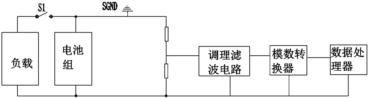 Method for measuring voltage difference before and after charging or discharging of battery pack as well as measuring circuit