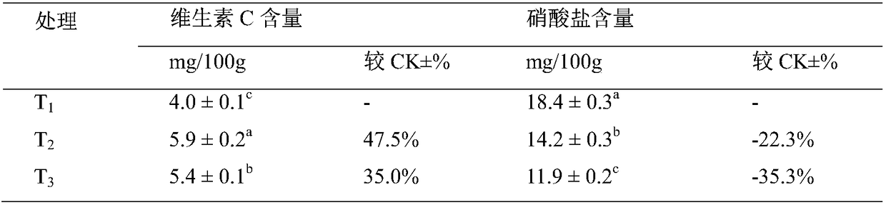 Liquid microbial agent and preparation method and application thereof