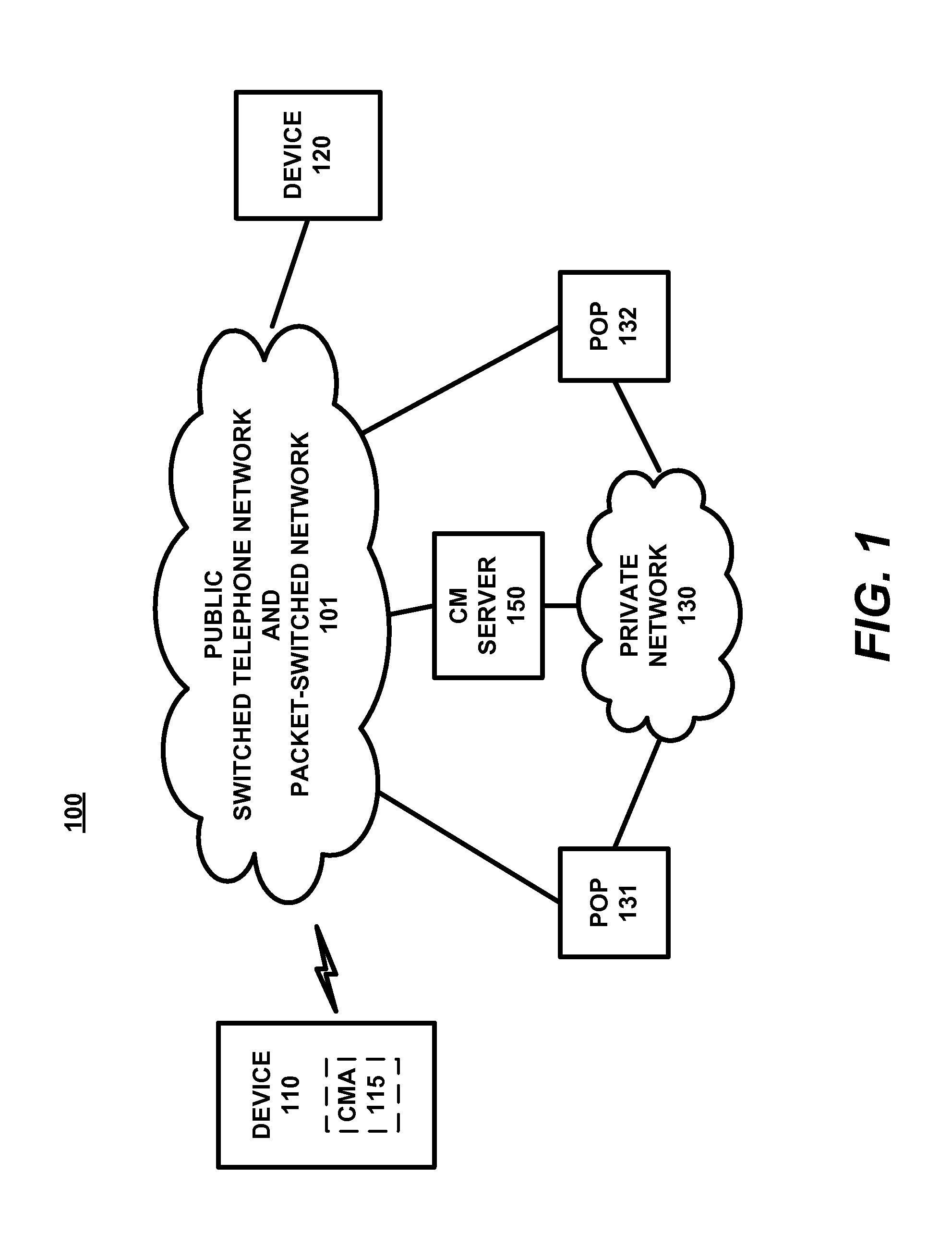 System and method of providing least-cost routing of calls