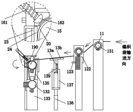 A production and winding device for plastic woven bags