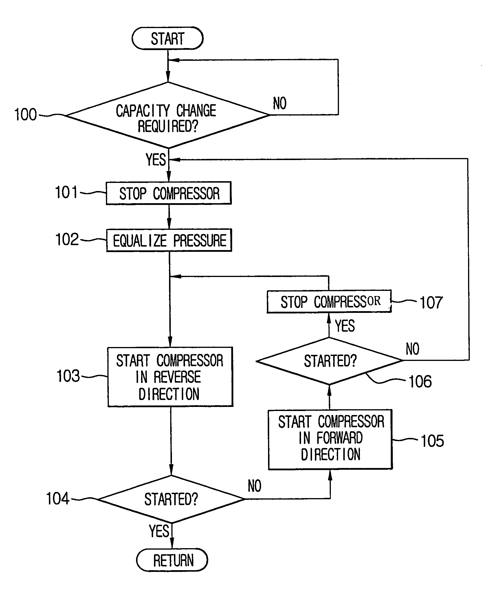 Air conditioner and method of controlling the same