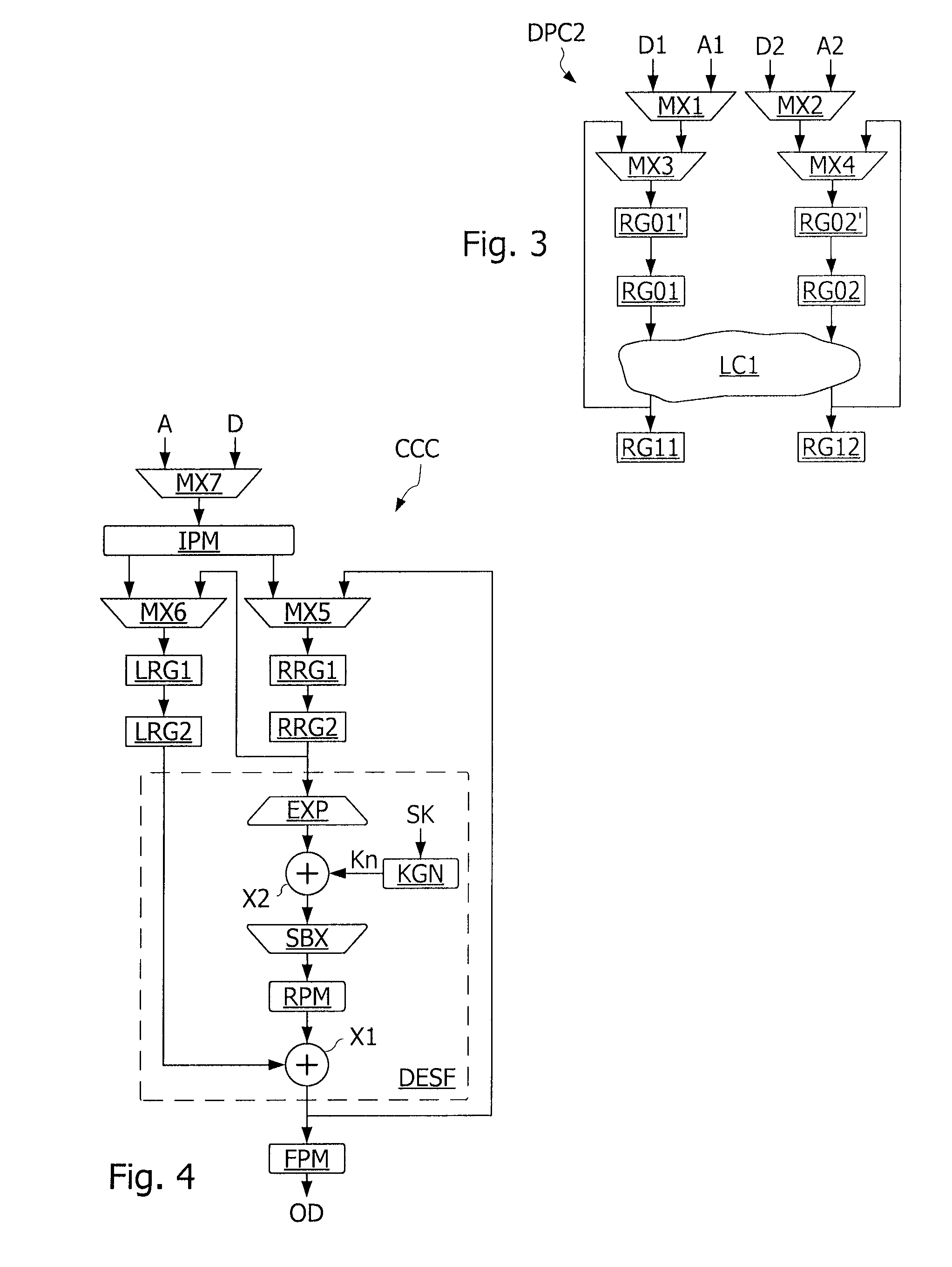 Countermeasure method and device for protecting data circulating in an electronic component