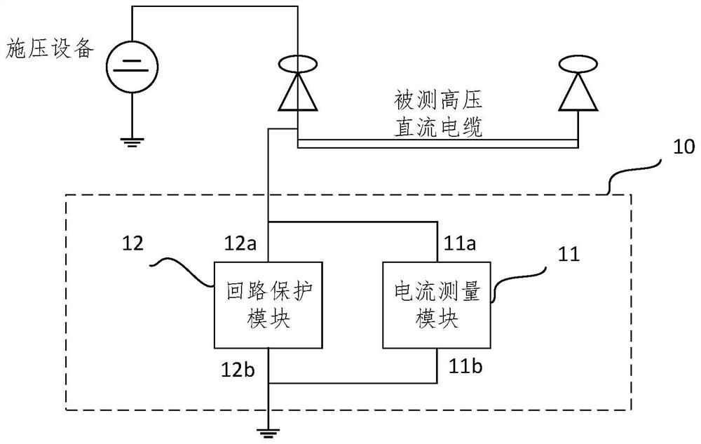 Device, system and method for measuring leakage current of high-voltage direct-current cable