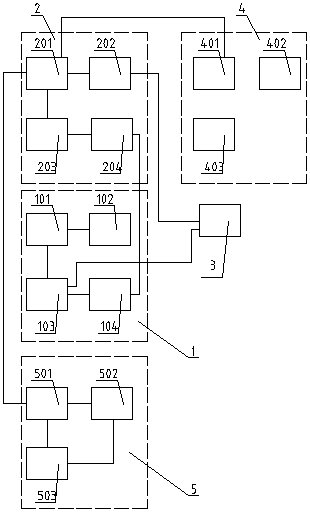 Internet of vehicle-based car security system