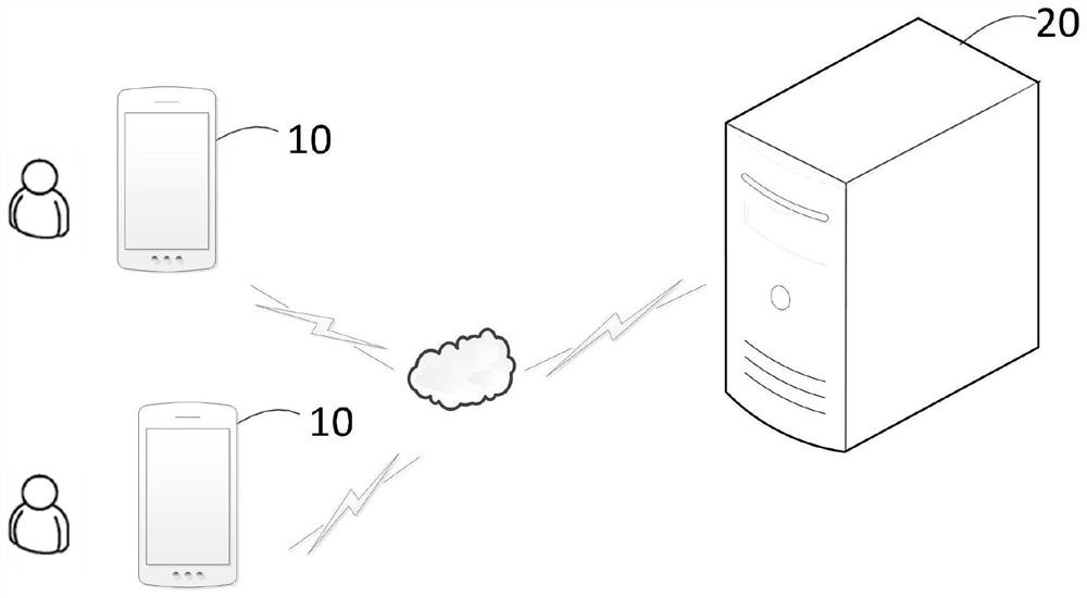 Bridge health state assessment method and system and storage medium