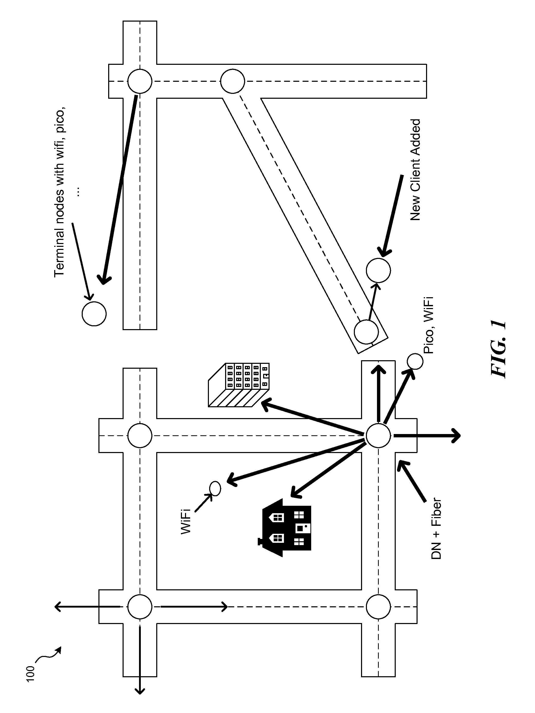 Distribution node and client node for next generation data network