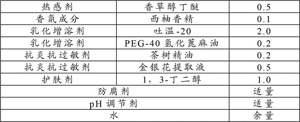 Emulsion composition and wet tissue using same