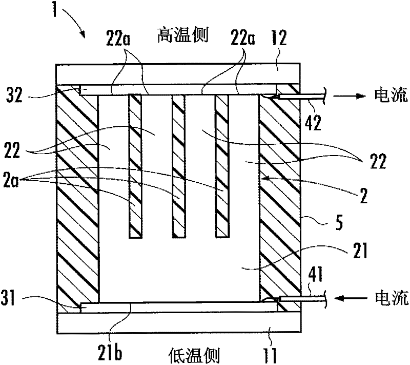 Thermoelectric conversion element and thermoelectric conversion module