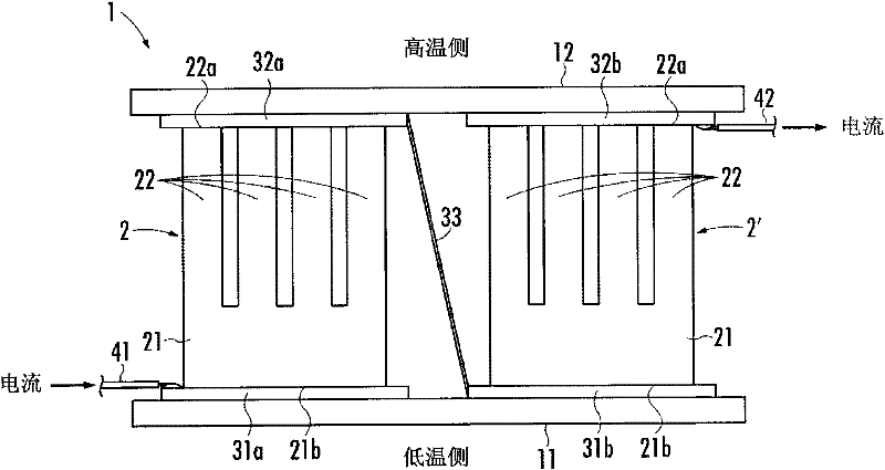 Thermoelectric conversion element and thermoelectric conversion module