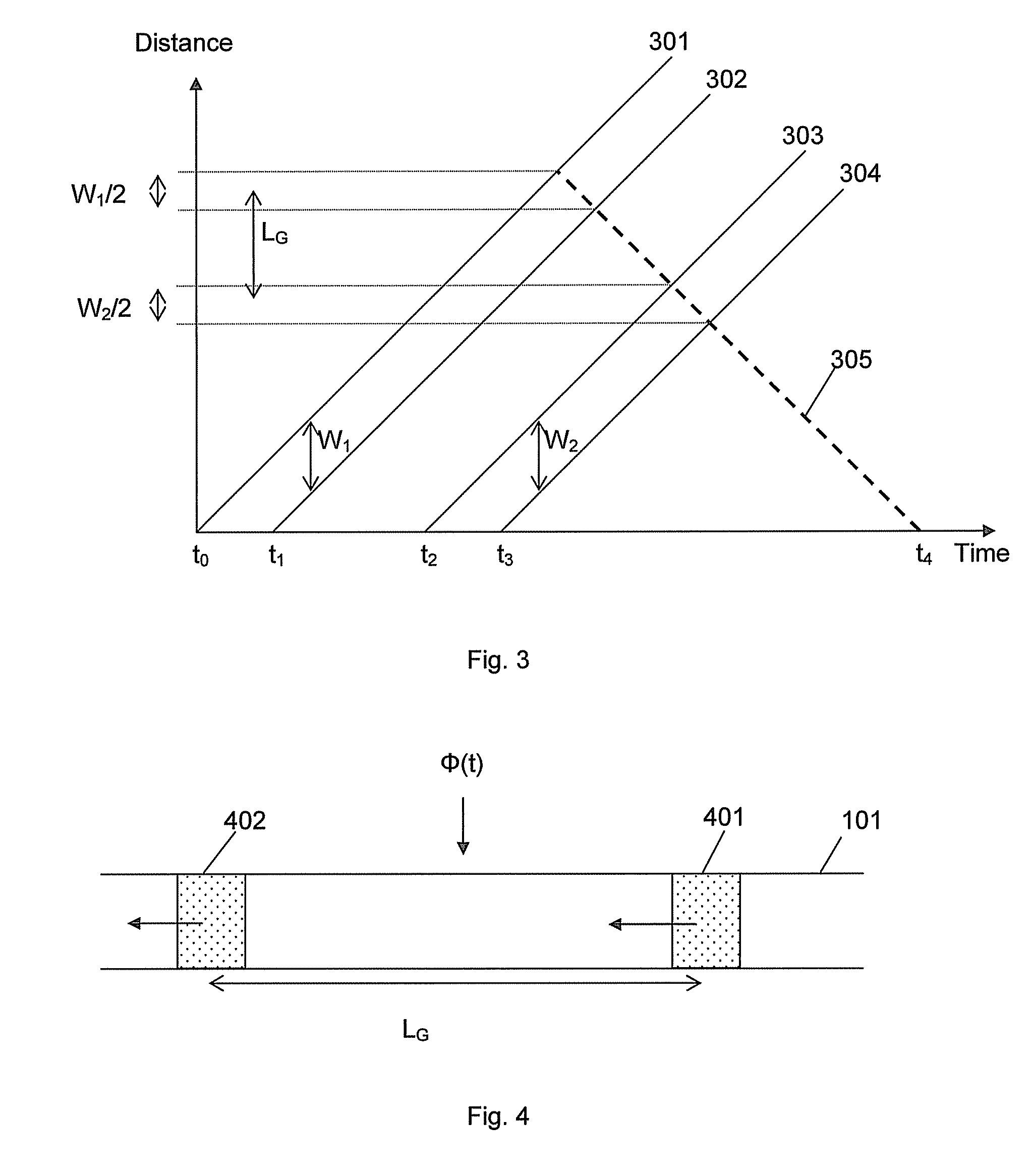 Fibre optic distributed sensing