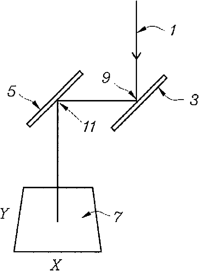 Single mirror optical scanner