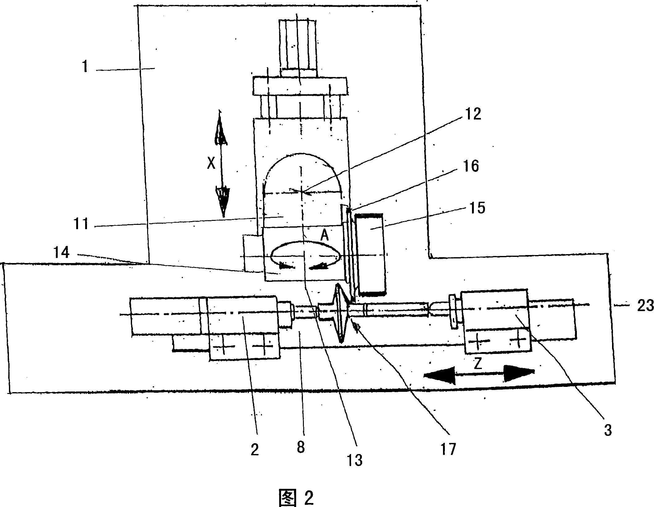 Method and device for grinding a rotationally symmetric machine part