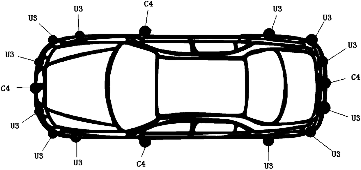 Optimization configuration method for automobile driving assistance system sensor