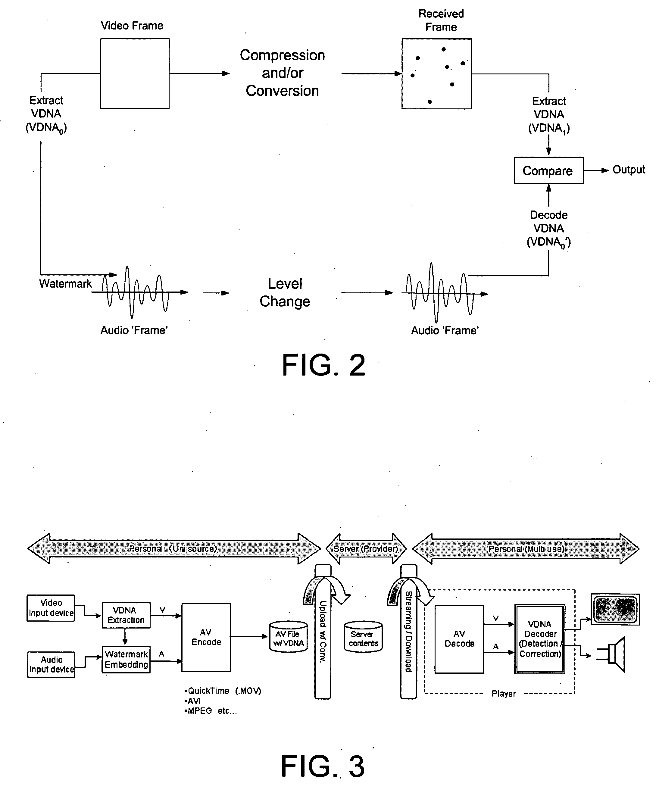 Video monitoring involving embedding a video characteristic in audio of a video/audio signal