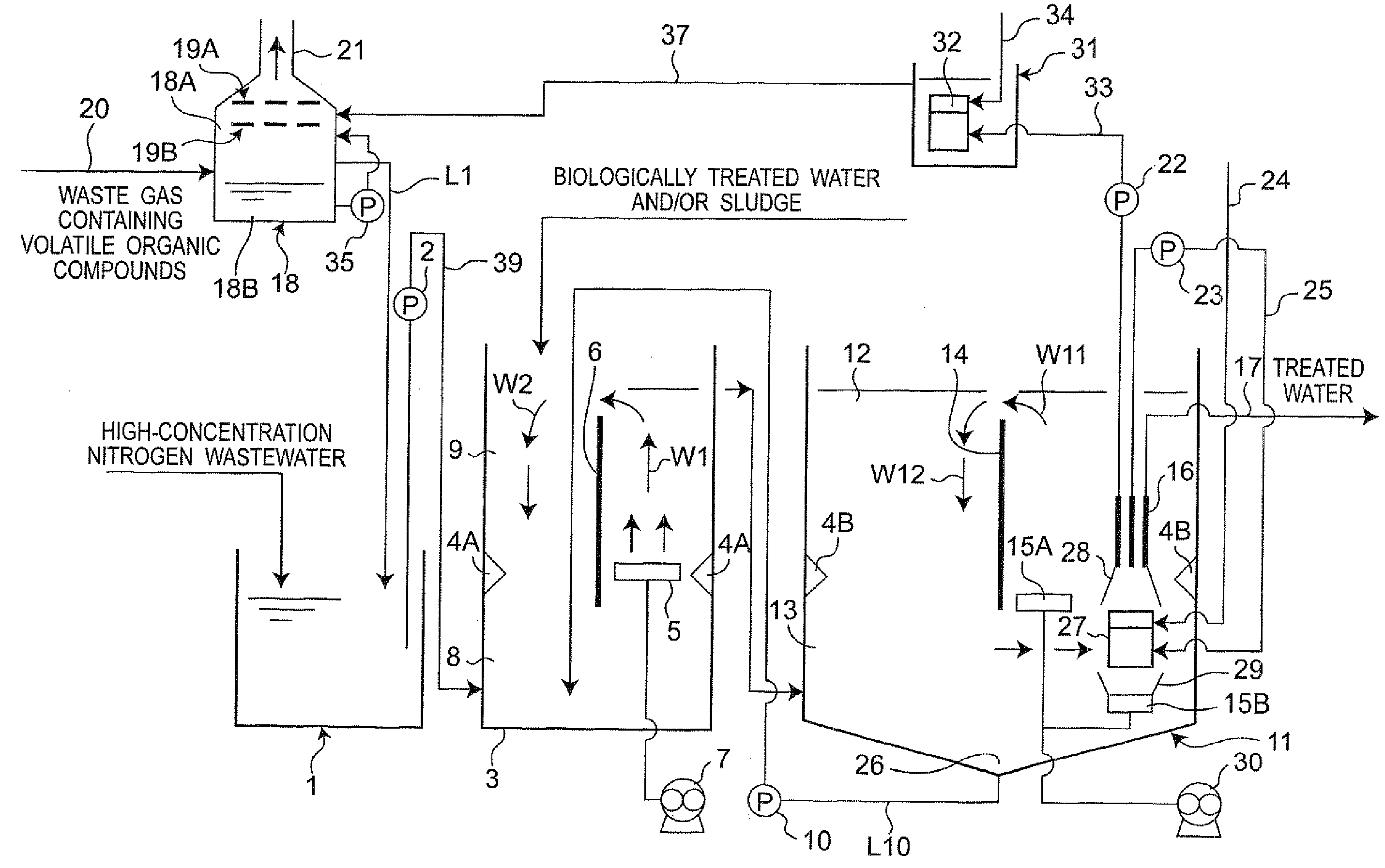 Waste gas/wastewater treatment equipment and method of treating waste gas/wastewater