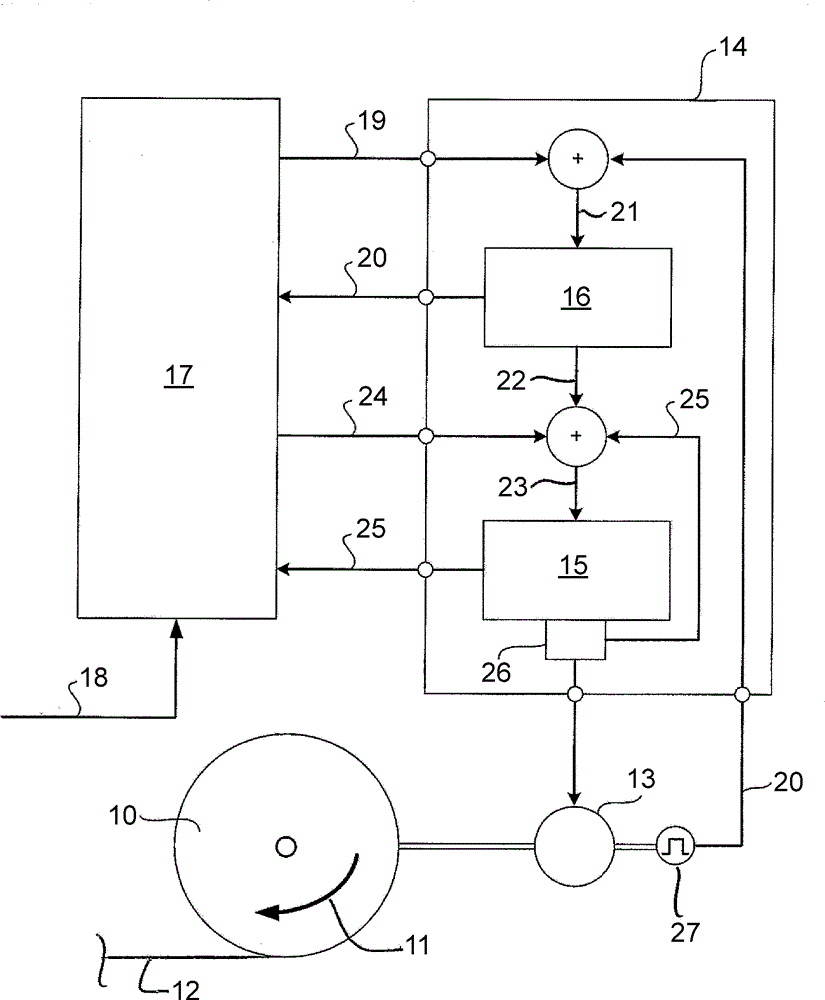 Method for adjusting a web changing roll device and a web changing roll device