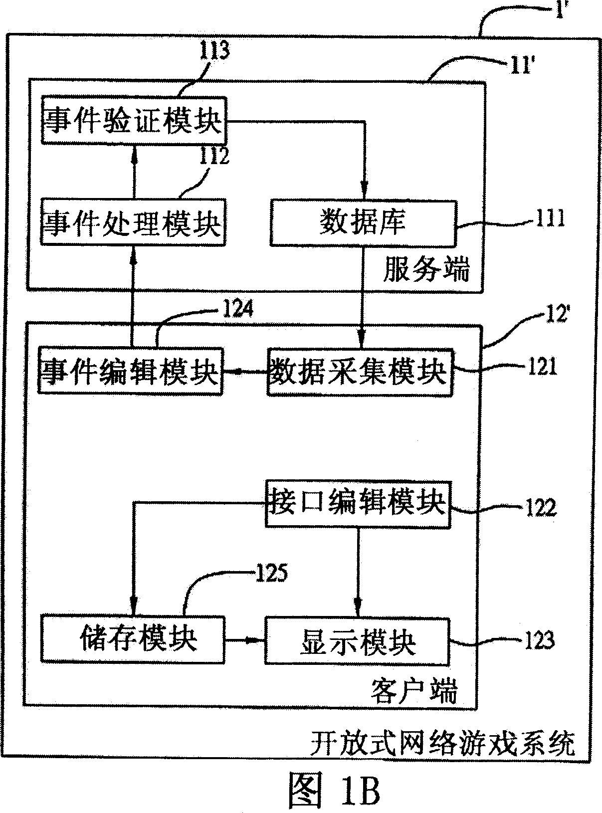 Opening type network game system and method