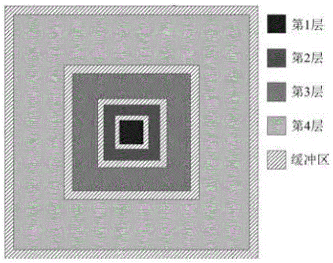 Radar image simulation-oriented terrain environment data representing method