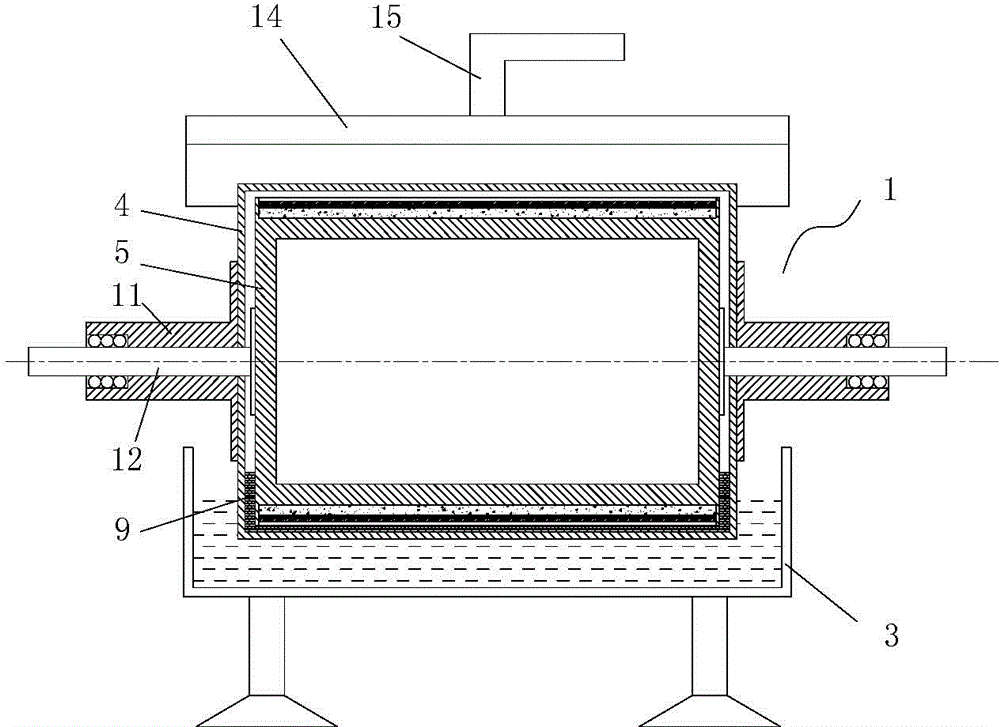 Self-heating roller dryer