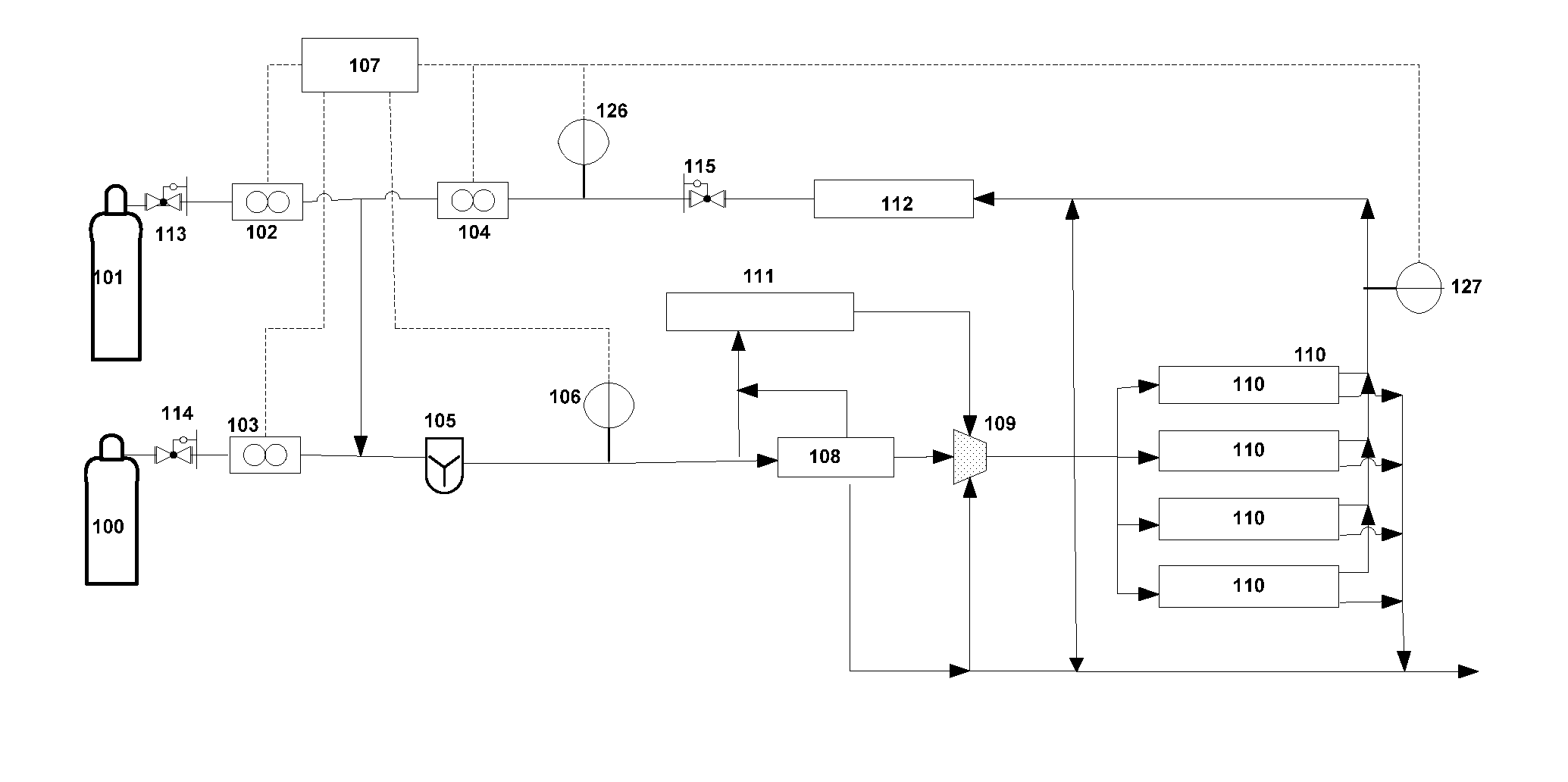 Dynamic gas blending