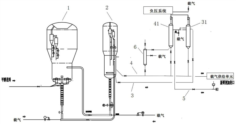 On-line switching device and method for methanol-to-low carbon olefin fluidized bed catalyst