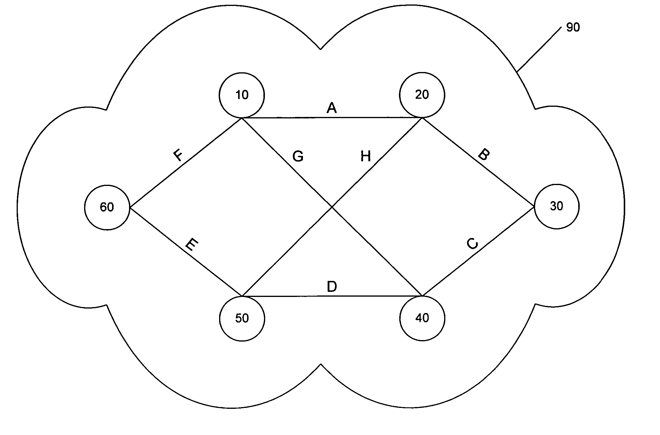 Systems and methods for broadband data communication in a wireless mesh network