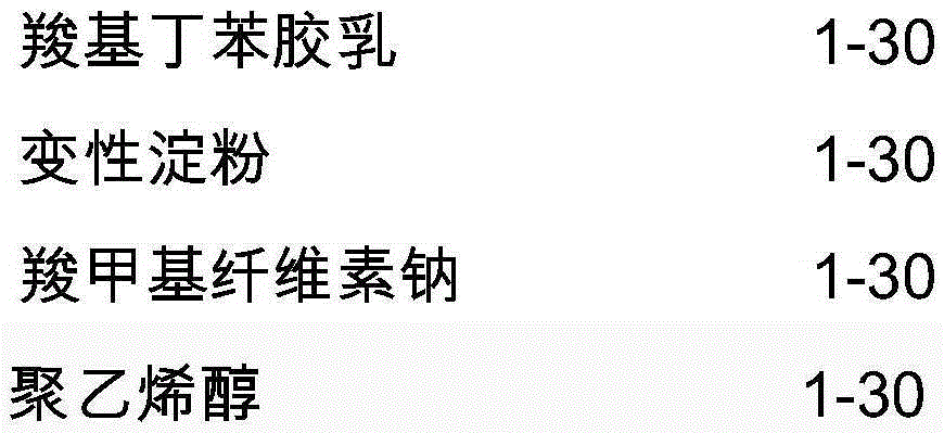 Coated copy paper and manufacturing method thereof