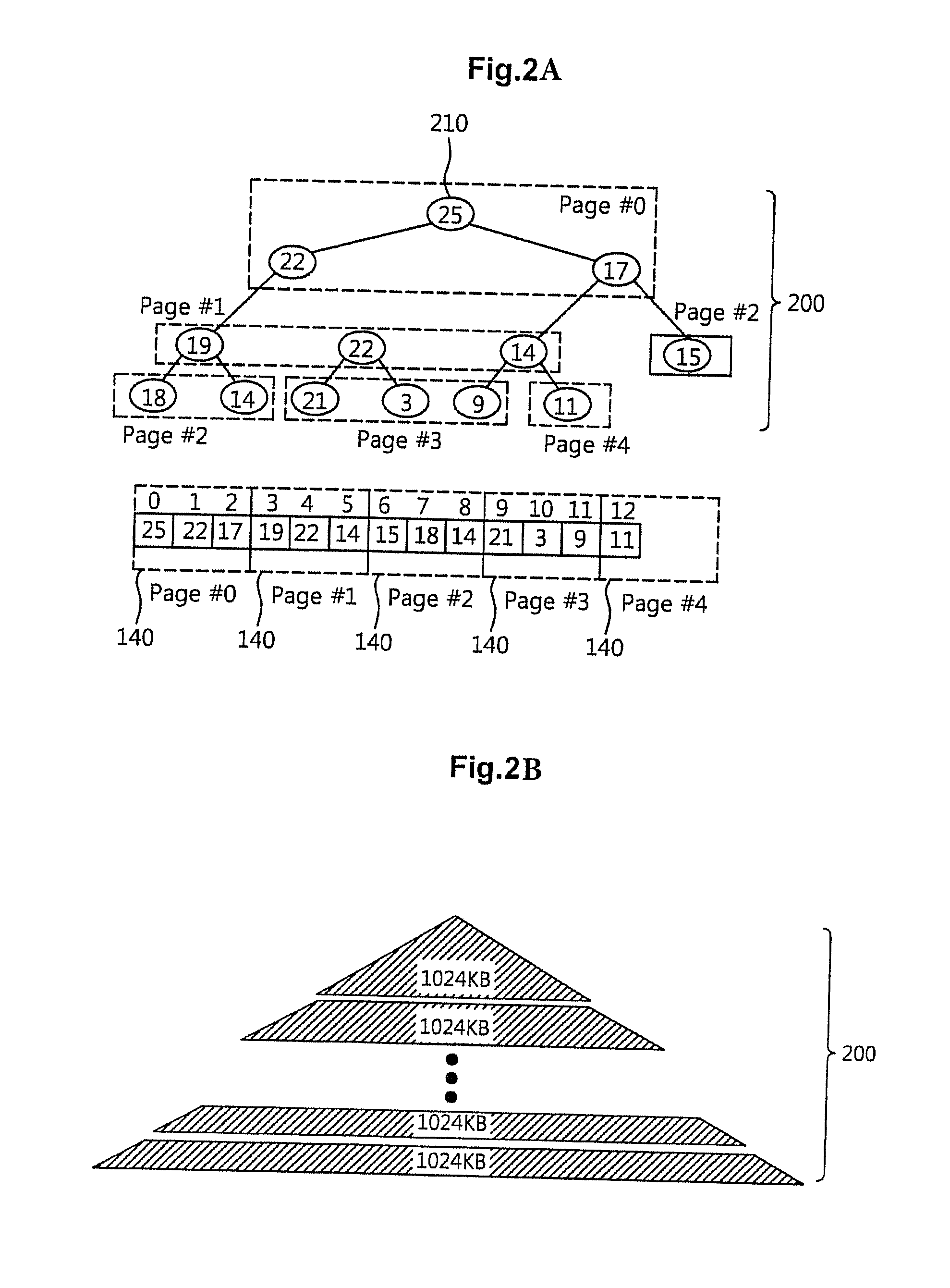 Method and device of heap sorting based on a memory device