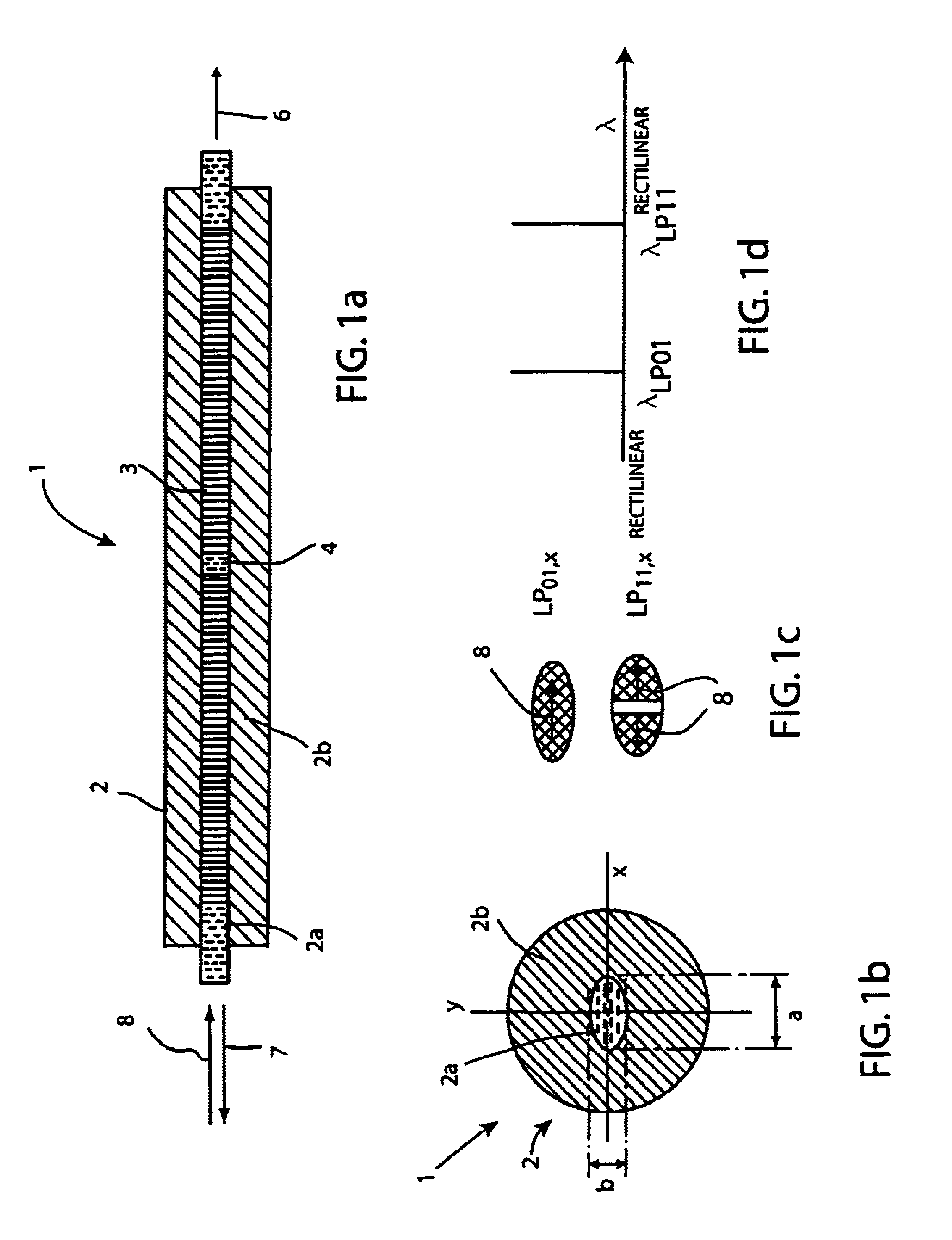 Anisotropic distributed feedback fiber laser sensor