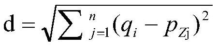 A method and device for detecting the initial position of a motor rotor based on k-approximation optimal estimation