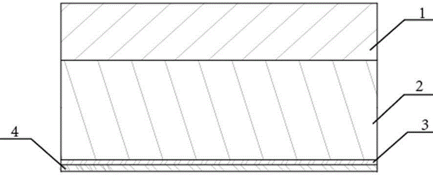 Composite nanoimprinting soft template and manufacturing method thereof